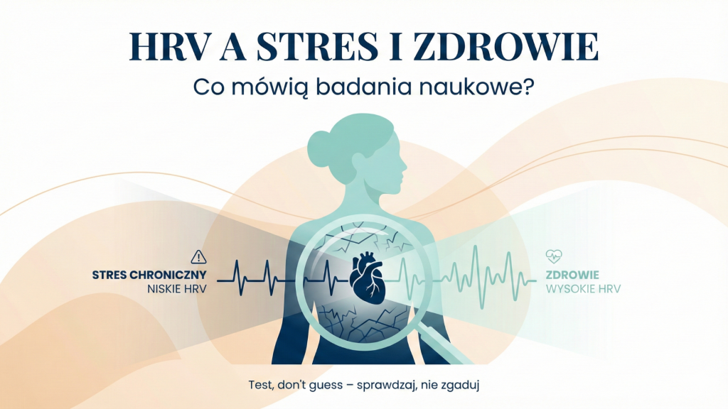 Infografika pokazująca związek między utajonym stresem chronicznym a niskim HRV - wizualizacja ukrytego napięcia pod spokojną powierzchnią